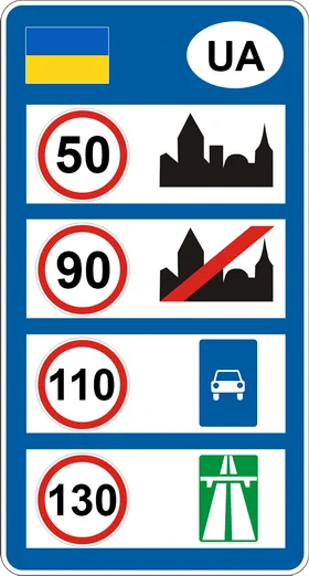 Speed Limits in Ukraine