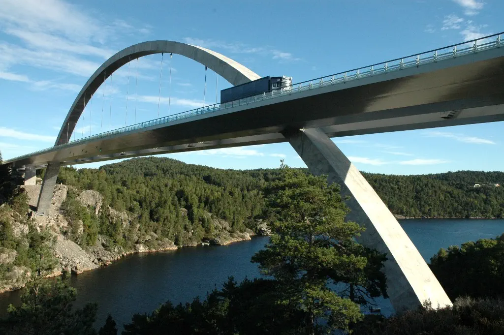 Svinesund Bridge - Свінесундський міст