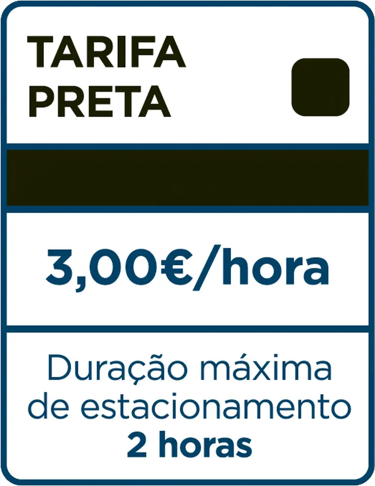 Parking in Lisbon - Black Zone