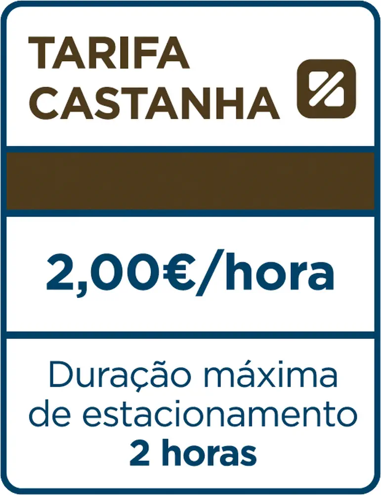 Parking in Lisbon - brown zone