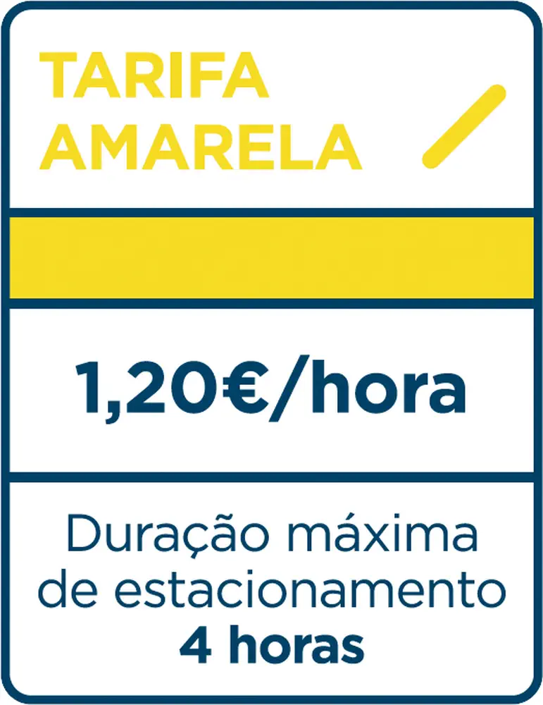 Parking in Lisbon - yellow zone